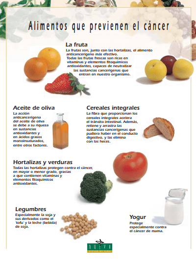 El poder medicinal de los alimentos - Imagen 3