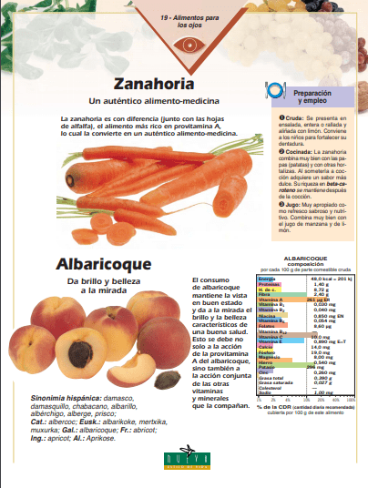 El poder medicinal de los alimentos - Imagen 6